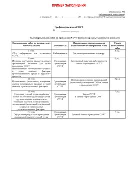 Пример заполнения графика (График проведения СОУТ) Николаевск-на-Амуре Аттестация рабочих мест